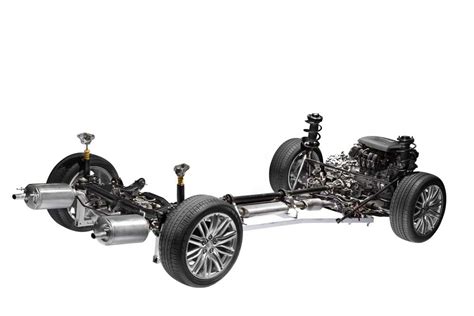chassis einzahl|Chassis – Wiktionary.